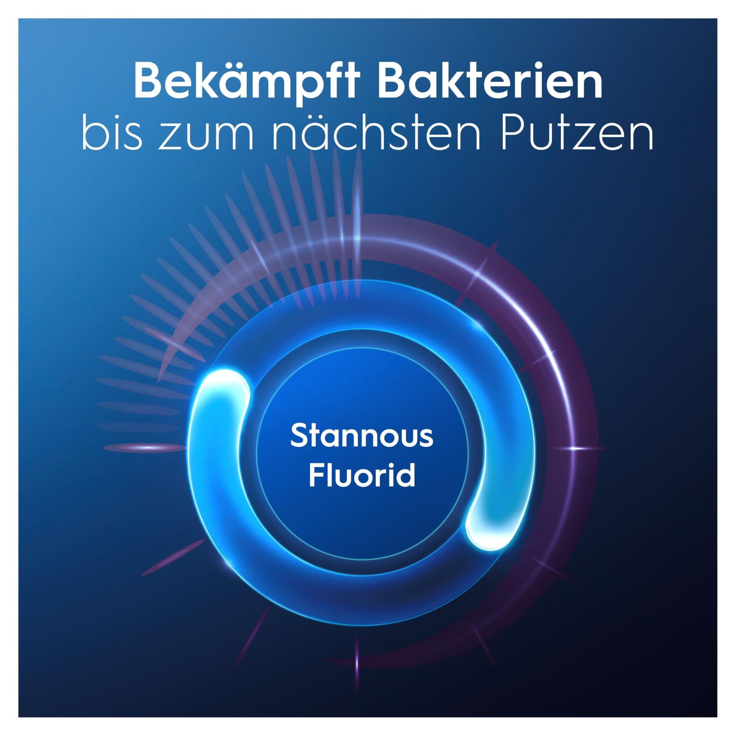 oral-b-professional-zahnfleisch-intensivpflege-antibakterieller-schutz-zahncreme image 5