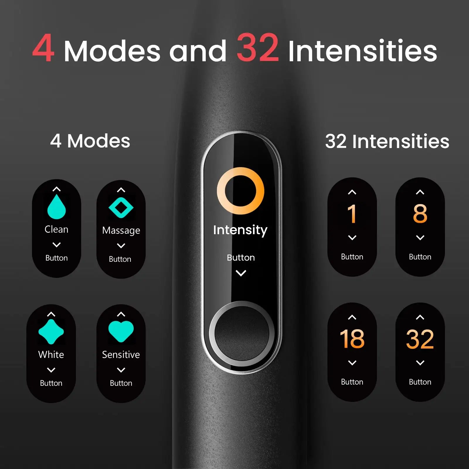 oclean-x-pro-elite-premium-set image 5