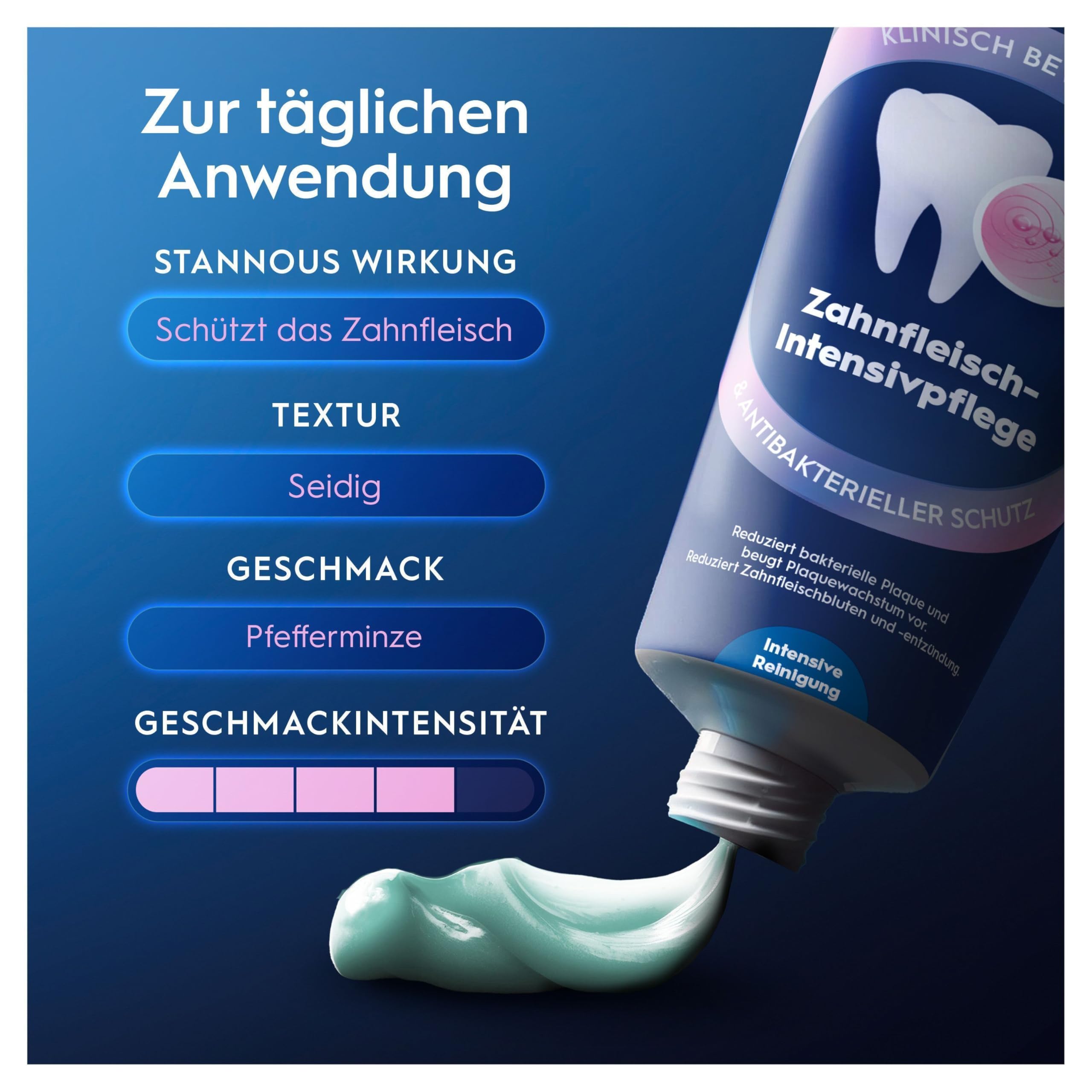 oral-b-professional-zahnfleisch-intensivpflege-antibakterieller-schutz-zahncreme image 6