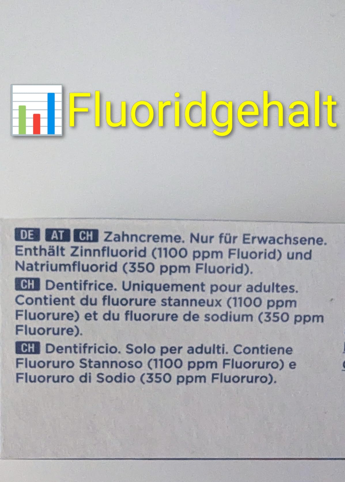 Gut bei Sensitivität