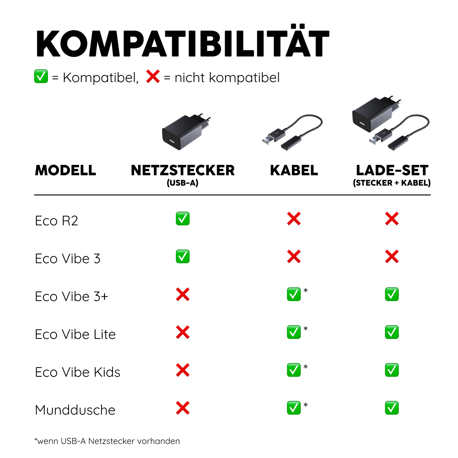 happybrush-netzstecker-allblack image 3