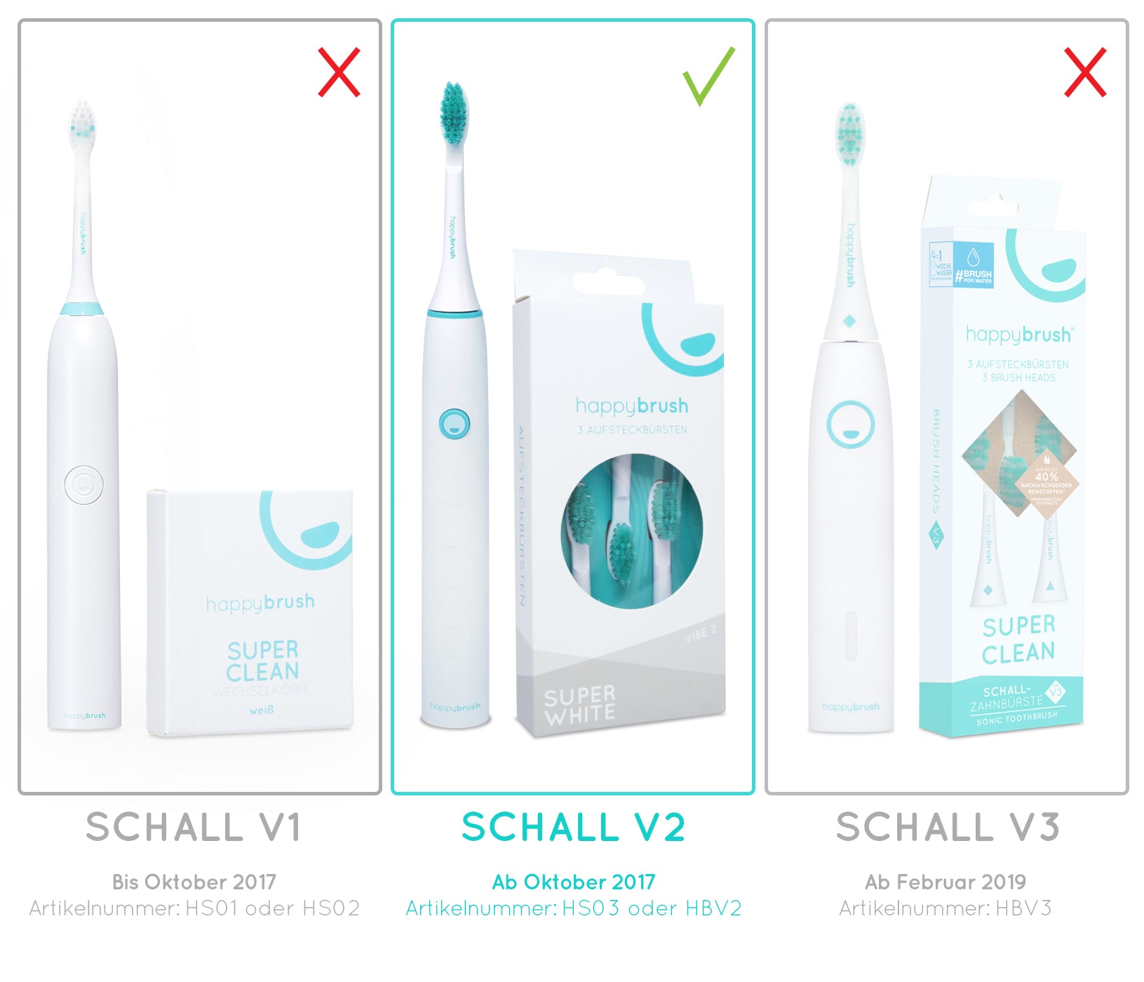 happybrush-vibe-2-aufsteckb-rsten-mint-3er-pack-kompatibel-mit-vibe-2-hs03-hbv2 image 6