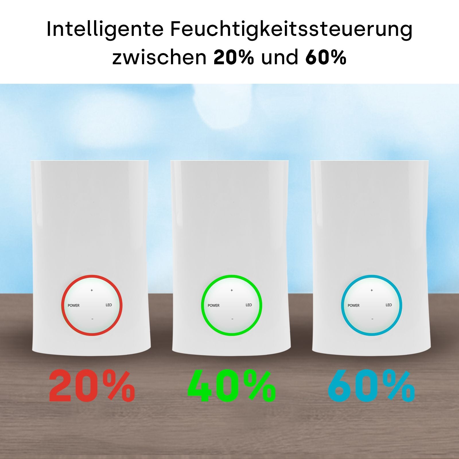 emmi-dent-ultraschall-raumluftbefeuchter-inkl-biodes-raumdesinfektionskonzentrat image 5
