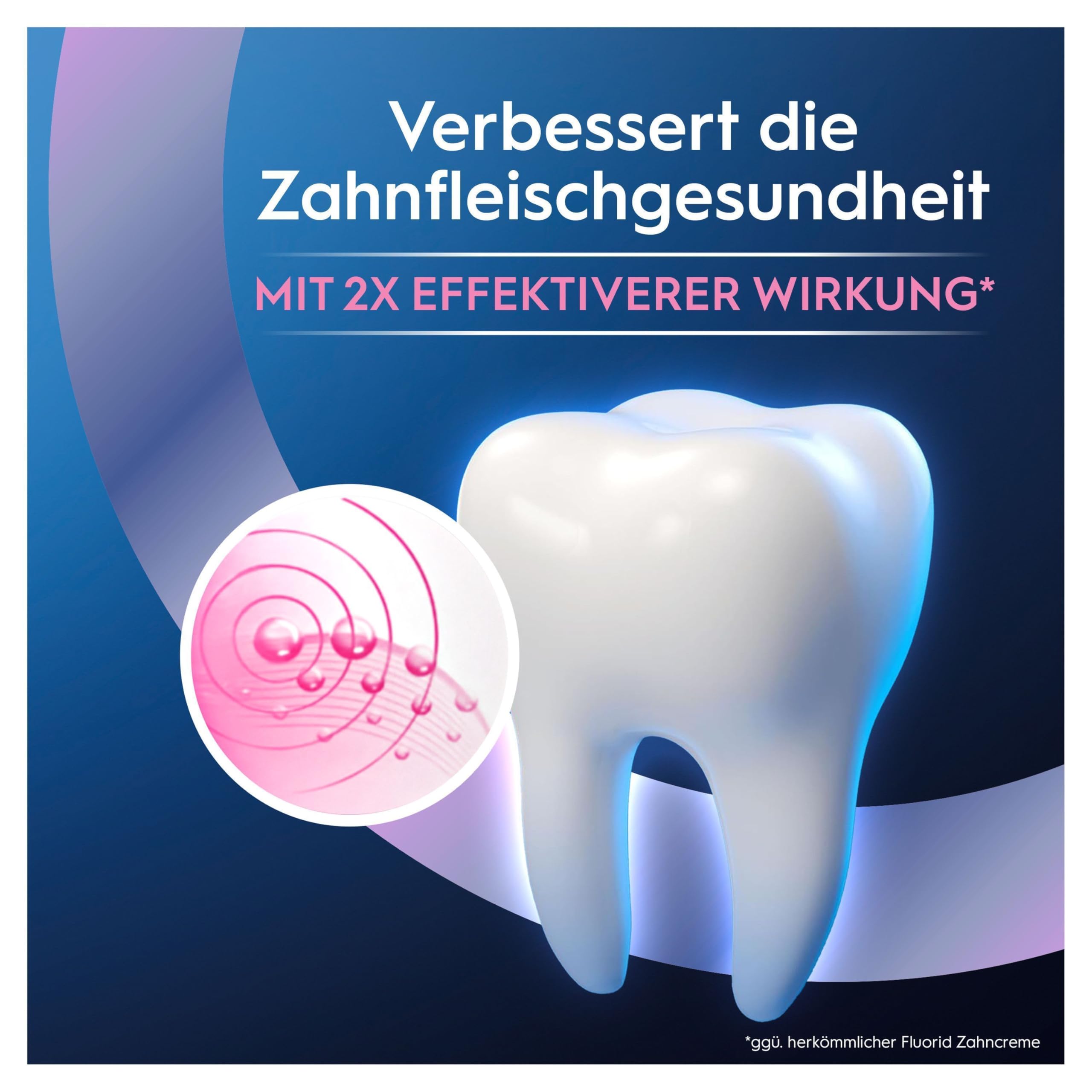 oral-b-professional-zahnfleisch-intensivpflege-antibakterieller-schutz-zahncreme image 3